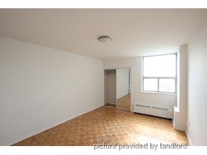 1 Bedroom apartment for rent in Thornhill