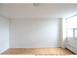 1 Bedroom apartment for rent in Thornhill