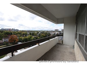 1 Bedroom apartment for rent in Thornhill