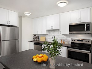 2 Bedroom apartment for rent in Mississauga