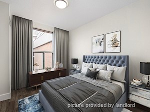 2 Bedroom apartment for rent in Mississauga