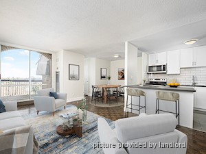 2 Bedroom apartment for rent in Mississauga