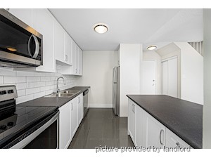 2 Bedroom apartment for rent in Mississauga