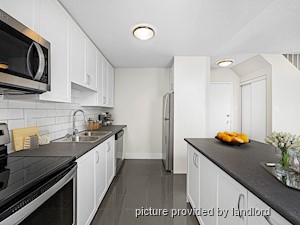 2 Bedroom apartment for rent in Mississauga