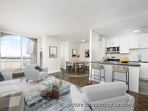 2 Bedroom apartment for rent in Mississauga