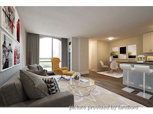 1 Bedroom apartment for rent in Mississauga