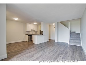 2 Bedroom apartment for rent in Mississauga