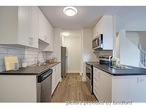 2 Bedroom apartment for rent in Mississauga