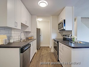 2 Bedroom apartment for rent in Mississauga