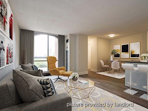 2 Bedroom apartment for rent in Mississauga