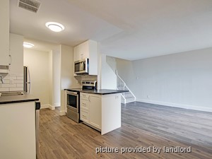 2 Bedroom apartment for rent in Mississauga