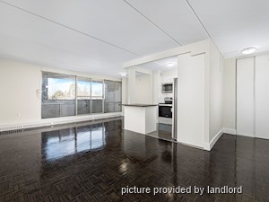 2 Bedroom apartment for rent in Etobicoke