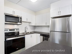 1 Bedroom apartment for rent in Etobicoke