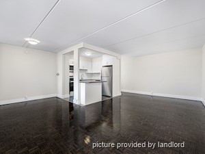 1 Bedroom apartment for rent in Etobicoke