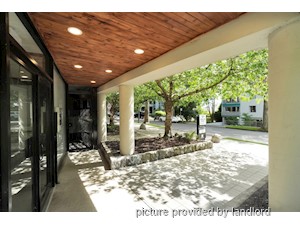 1 Bedroom apartment for rent in Vancouver