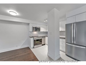 1 Bedroom apartment for rent in Vancouver