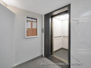 1 Bedroom apartment for rent in Vancouver