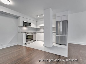 1 Bedroom apartment for rent in Vancouver