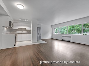 1 Bedroom apartment for rent in Vancouver