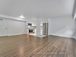 1 Bedroom apartment for rent in Vancouver