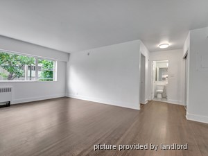 1 Bedroom apartment for rent in Vancouver