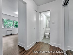 1 Bedroom apartment for rent in Vancouver