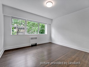 1 Bedroom apartment for rent in Vancouver
