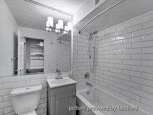 1 Bedroom apartment for rent in Vancouver