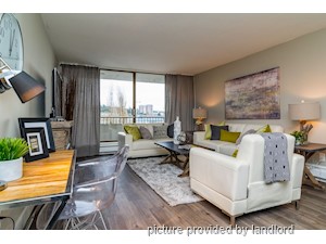 2 Bedroom apartment for rent in Scarborough