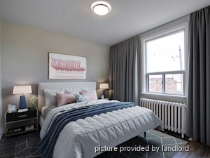 1 Bedroom apartment for rent in Scarborough