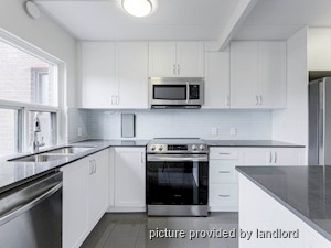 1 Bedroom apartment for rent in Etobicoke