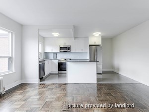 1 Bedroom apartment for rent in Etobicoke