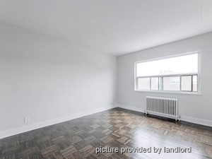 1 Bedroom apartment for rent in Etobicoke