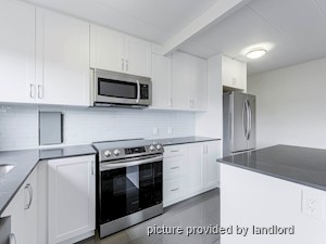 1 Bedroom apartment for rent in Etobicoke