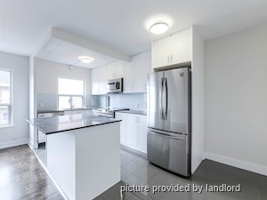 1 Bedroom apartment for rent in Etobicoke