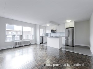 1 Bedroom apartment for rent in Etobicoke