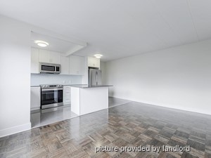 1 Bedroom apartment for rent in Etobicoke