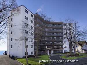 1 Bedroom apartment for rent in Etobicoke