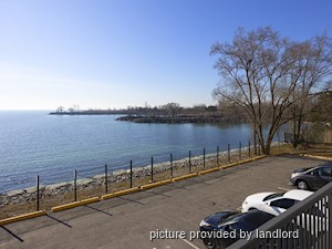 1 Bedroom apartment for rent in Etobicoke