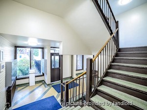 1 Bedroom apartment for rent in Etobicoke