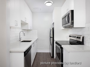 1 Bedroom apartment for rent in Etobicoke