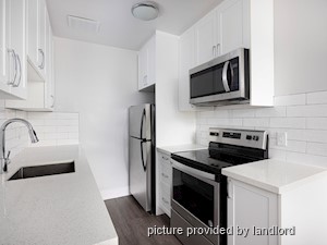 1 Bedroom apartment for rent in Etobicoke