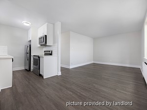 1 Bedroom apartment for rent in Etobicoke