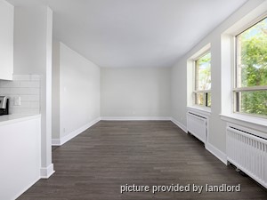 1 Bedroom apartment for rent in Etobicoke