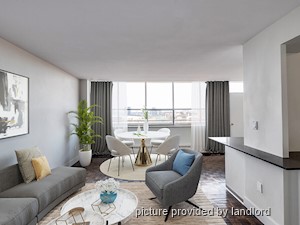 2 Bedroom apartment for rent in Scarborough