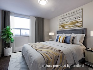 2 Bedroom apartment for rent in Scarborough