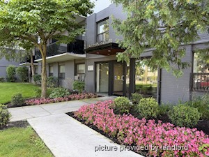 2 Bedroom apartment for rent in Scarborough