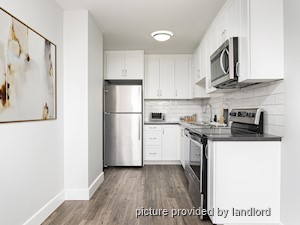 2 Bedroom apartment for rent in Scarborough