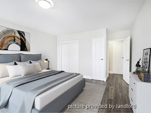 1 Bedroom apartment for rent in Scarborough