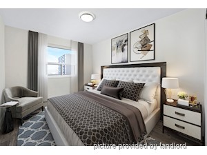 1 Bedroom apartment for rent in Etobicoke